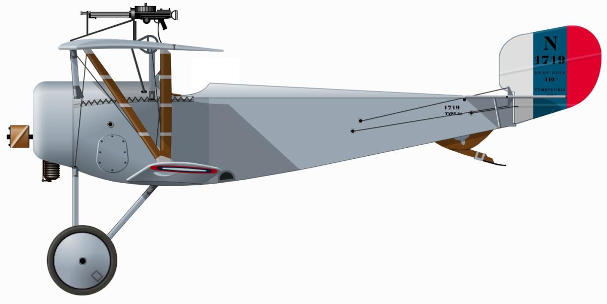 Ньюпор самолет Нестерова