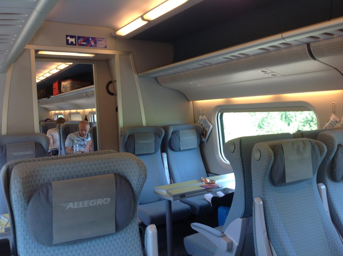 Аллегро поезд СПБ Хельсинки