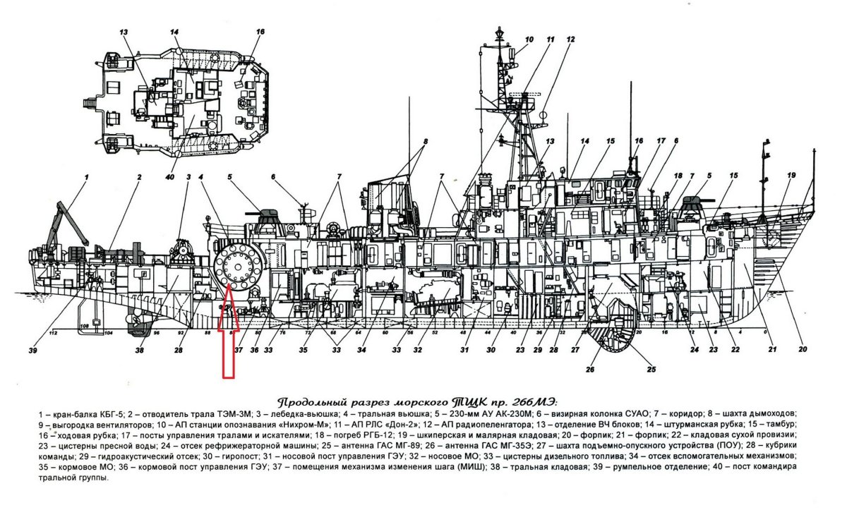 Морской тральщик проекта 266м чертежи