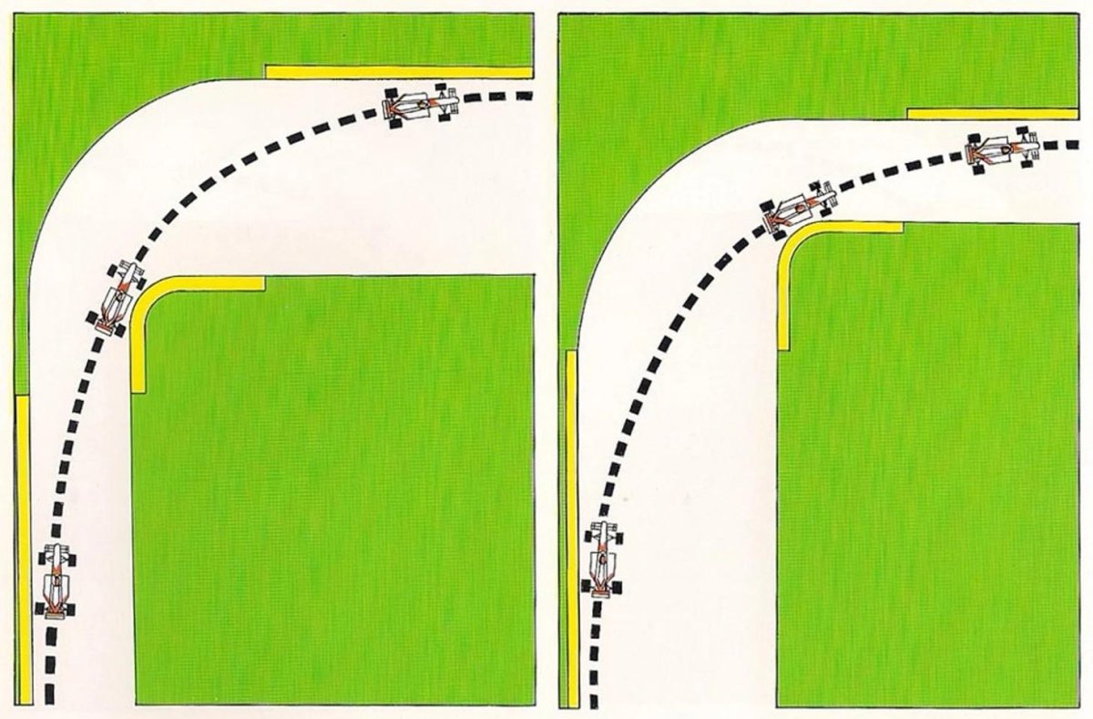 Шикана поворот