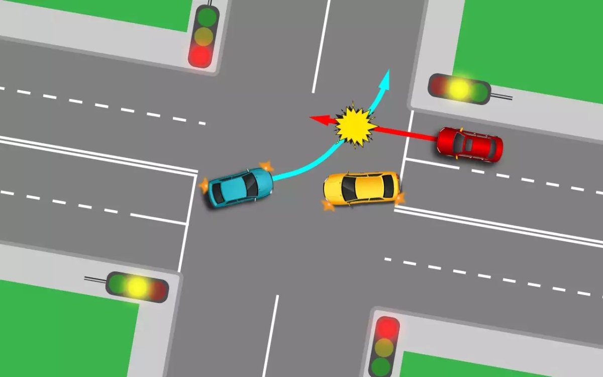 ПДД регулируемый перекресток поворот налево