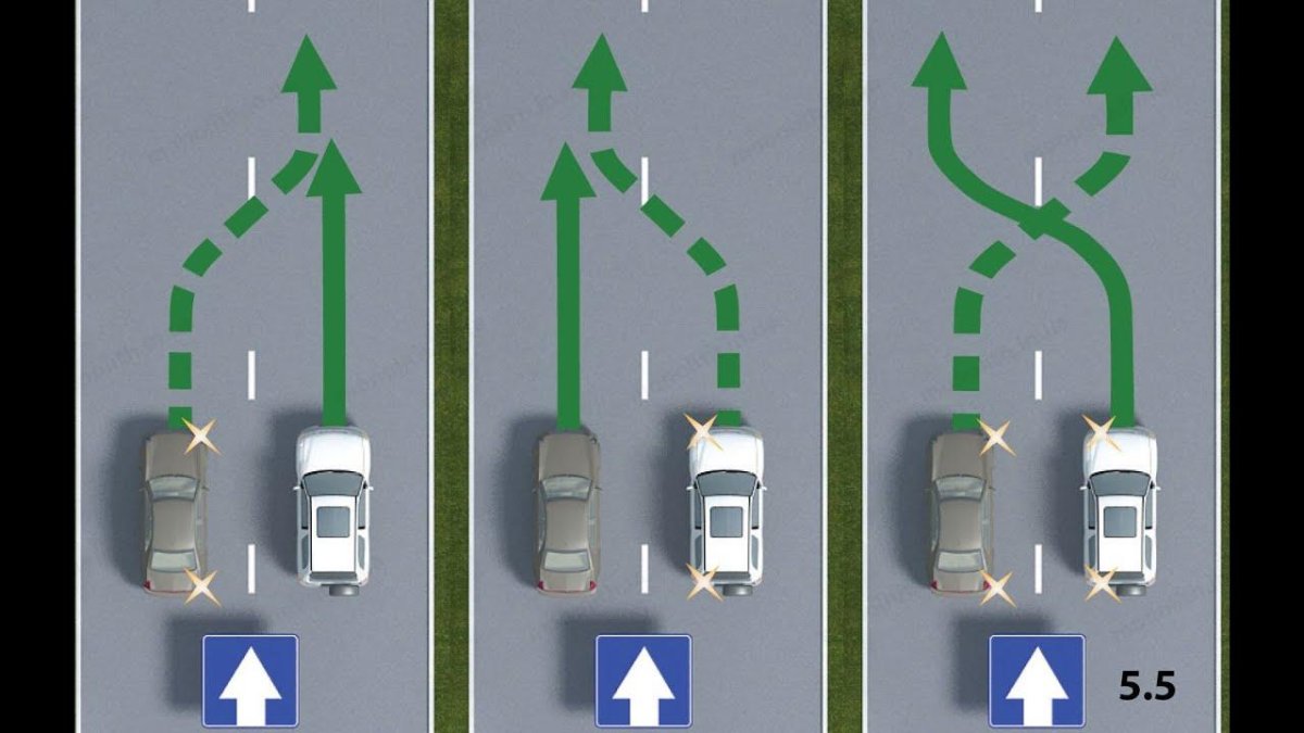 Перестроение по полосам