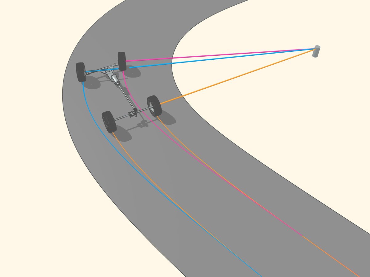 Геометрия поворота автомобиля