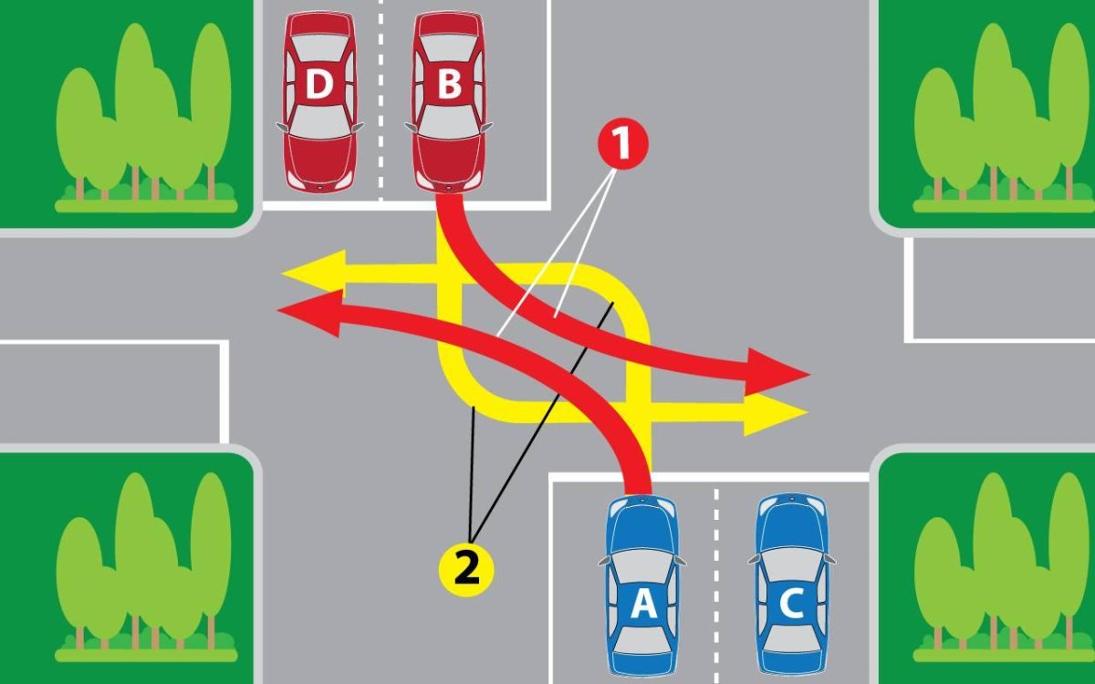 Встречный разъезд на перекрестке при повороте налево
