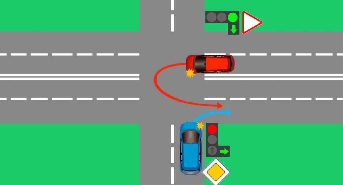 Разворот под стрелку светофора