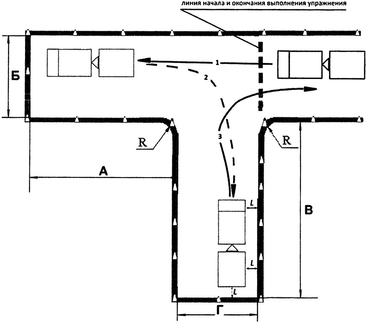 Схема упражнений на автодроме для категории в