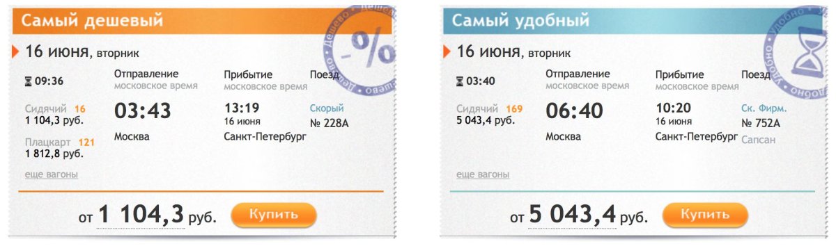 Махачкала в билете на поезд