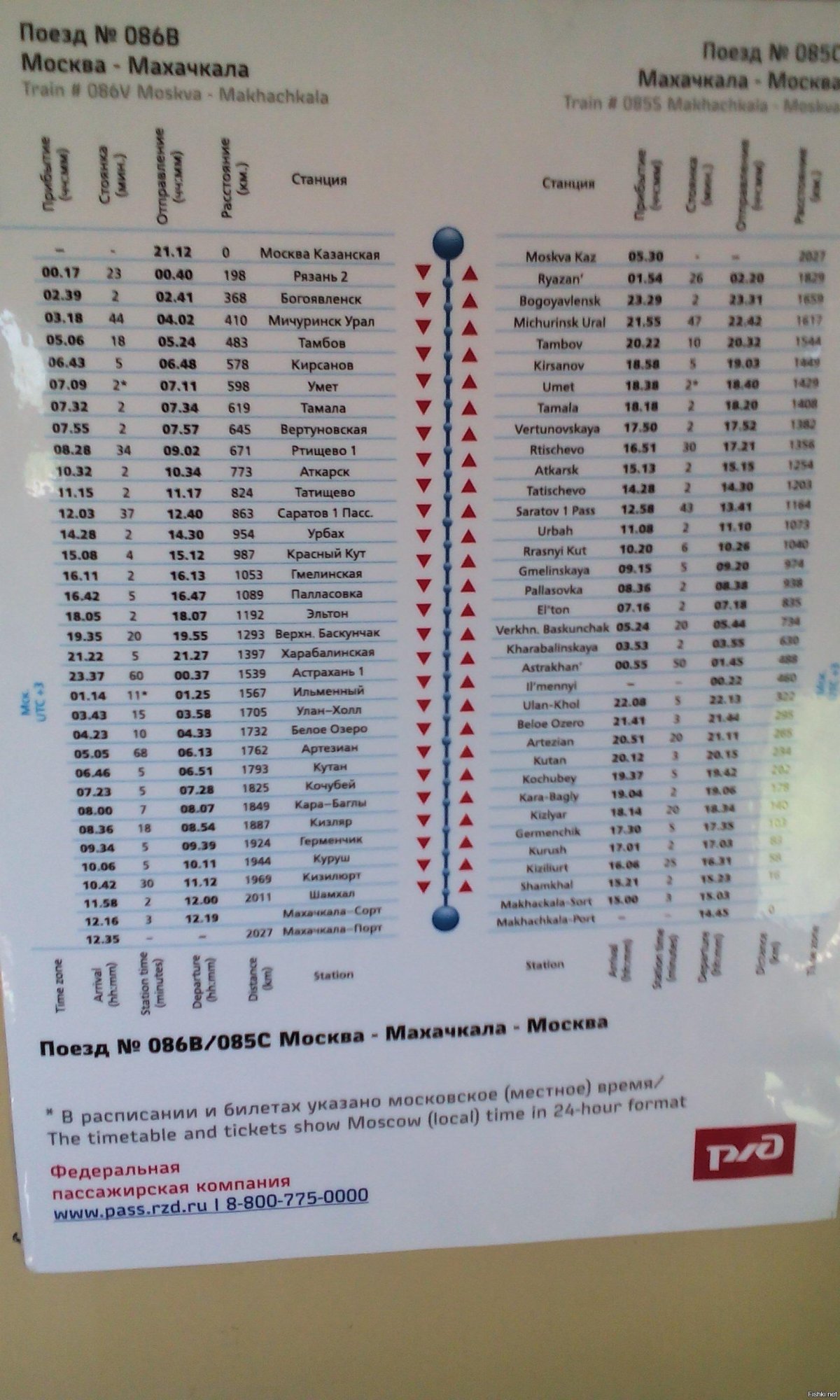 Расписание поездов