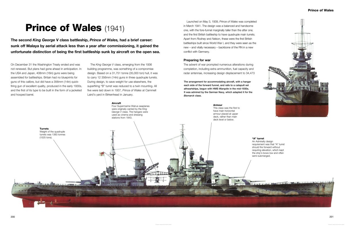 Принц оф Уэльс линкор