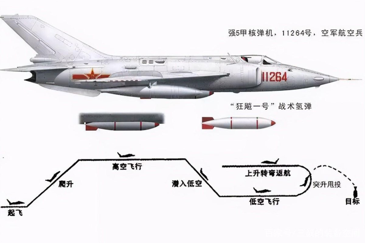 Планирующие авиабомбы