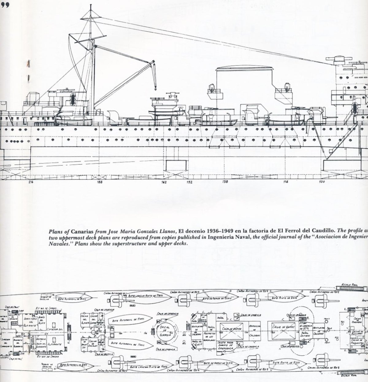 Испанский крейсер Канариас