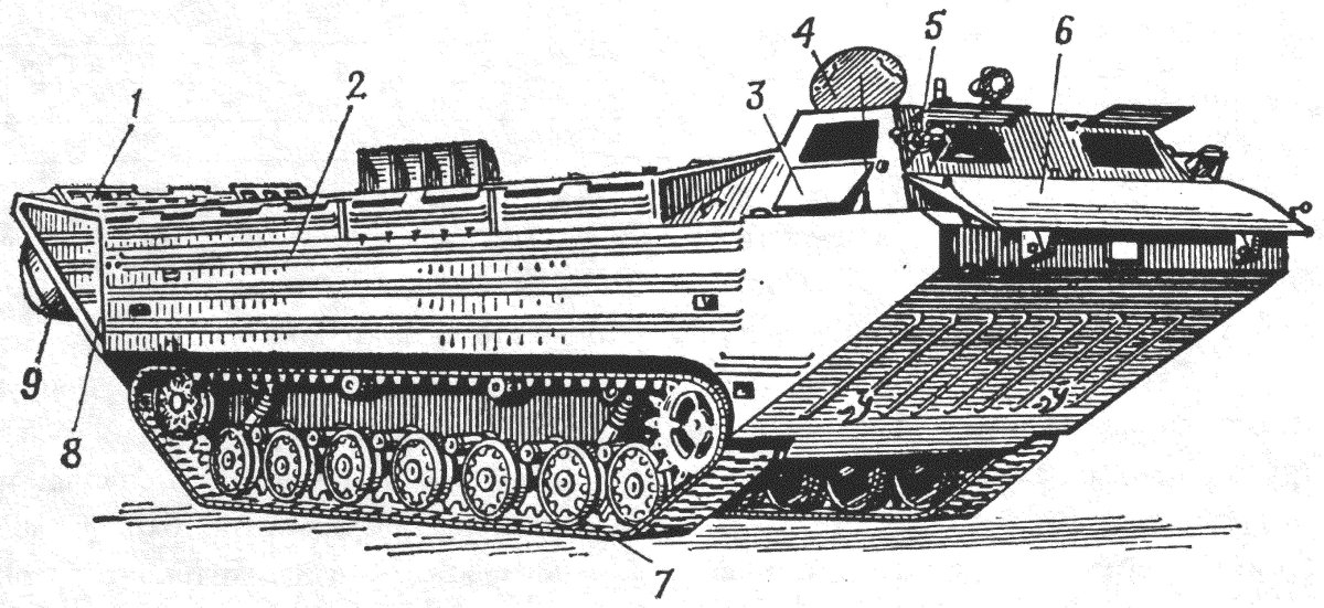 Инженерная машина ПТС-2
