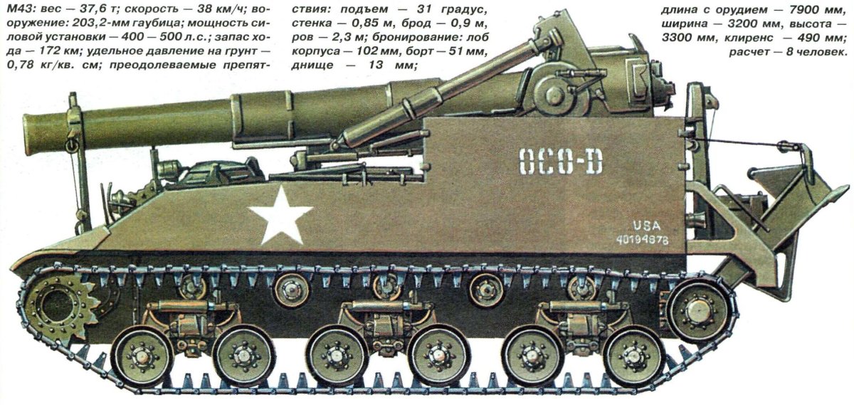 M43 САУ
