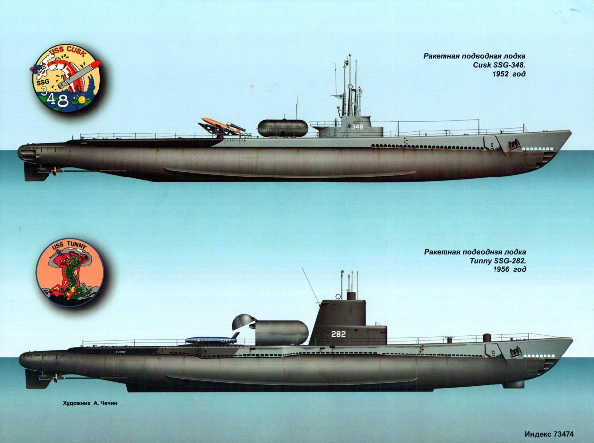 Подводная лодка 3 рейха