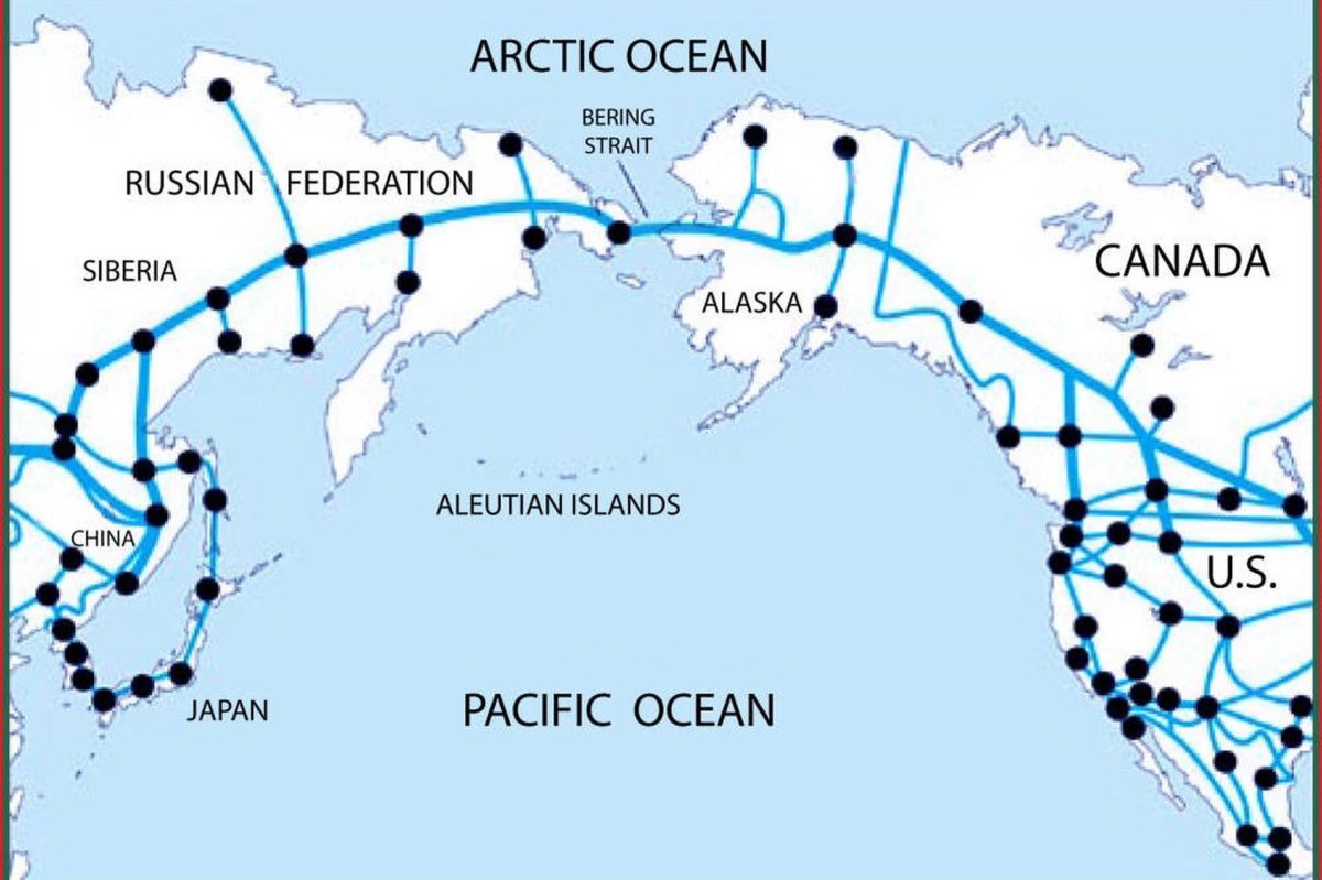 Трансконтинентальная магистраль через Берингов пролив
