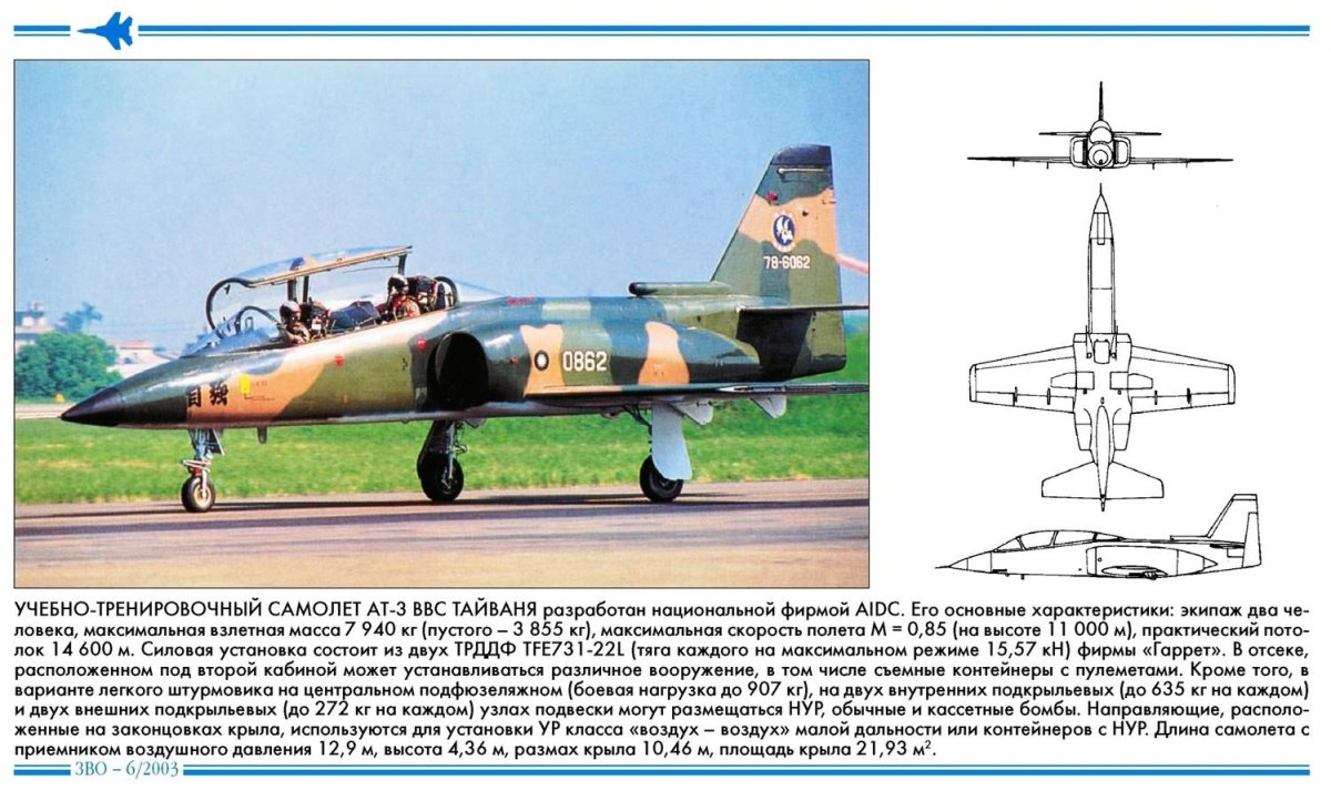 УТС 800 учебно тренировочный самолет