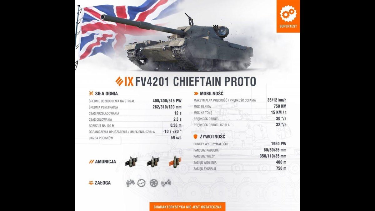 Fv4201 Chieftain Proto