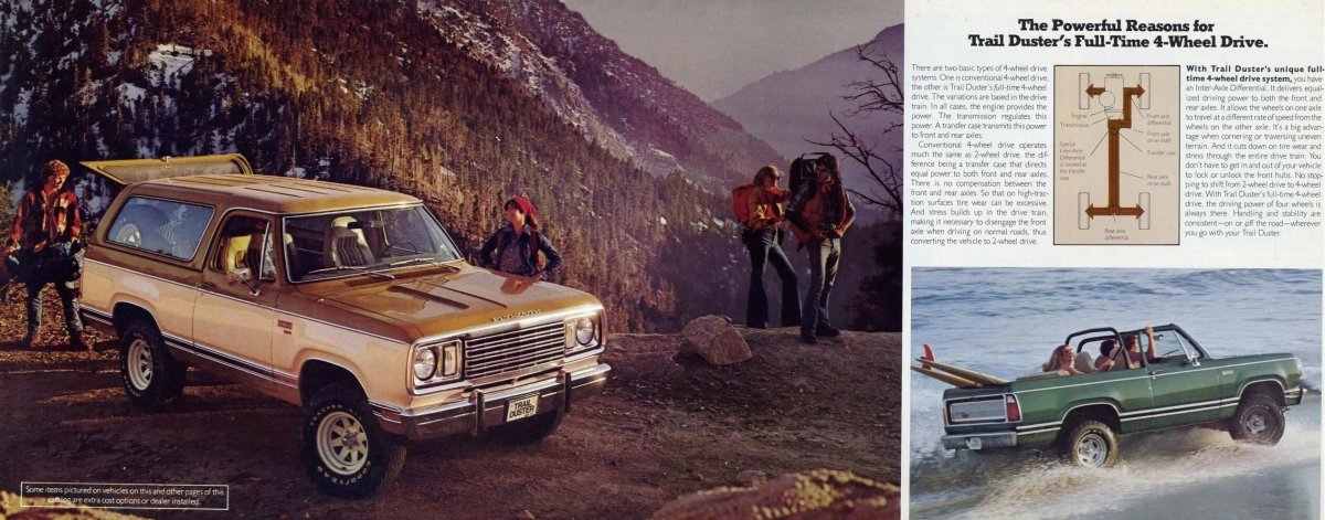 Plymouth Duster 1974