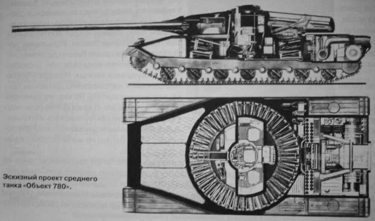 Объект 225 Советский экспериментальный танк