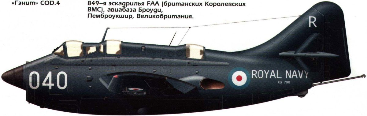 Фейри Ганнет самолет