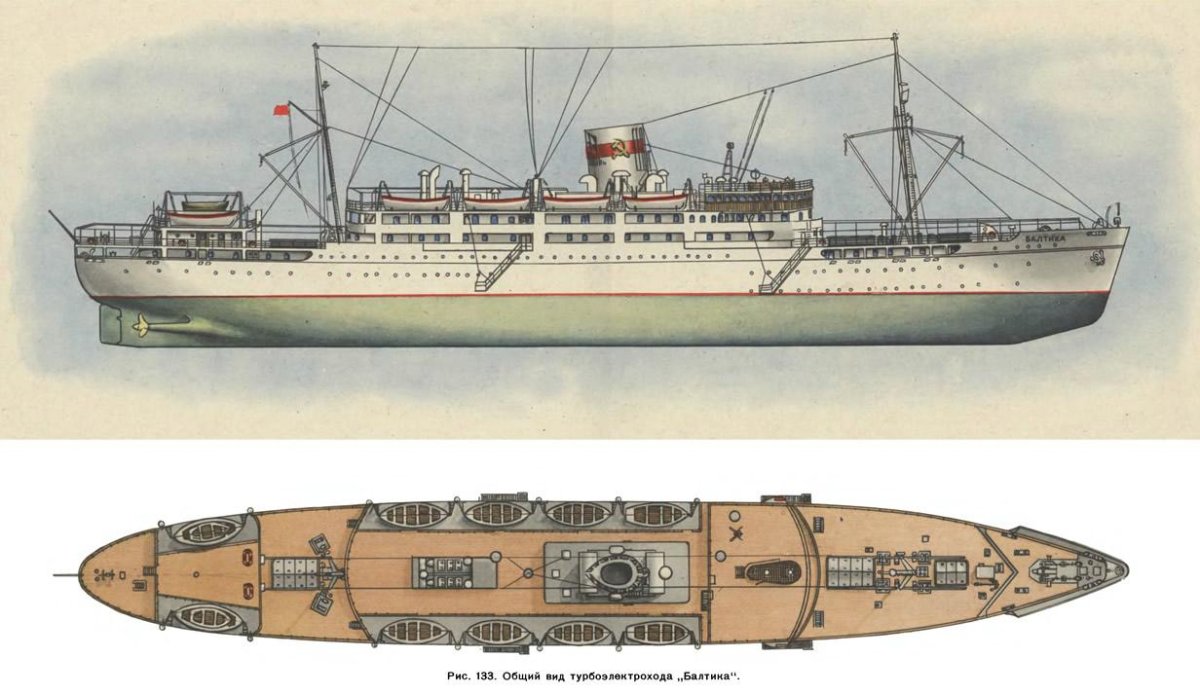 Иосиф Сталин турбоэлектроход