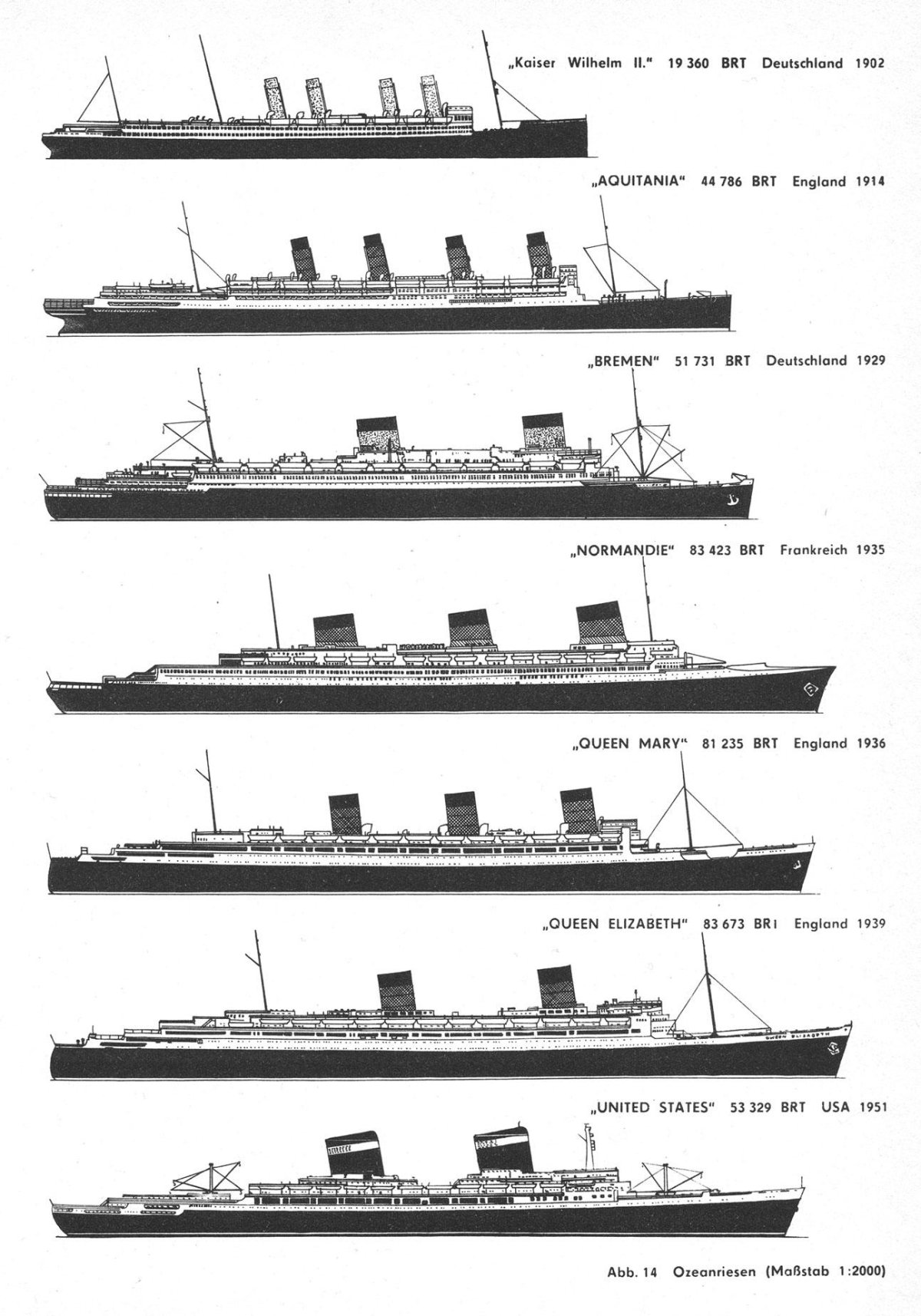 Нормандия корабль лайнер