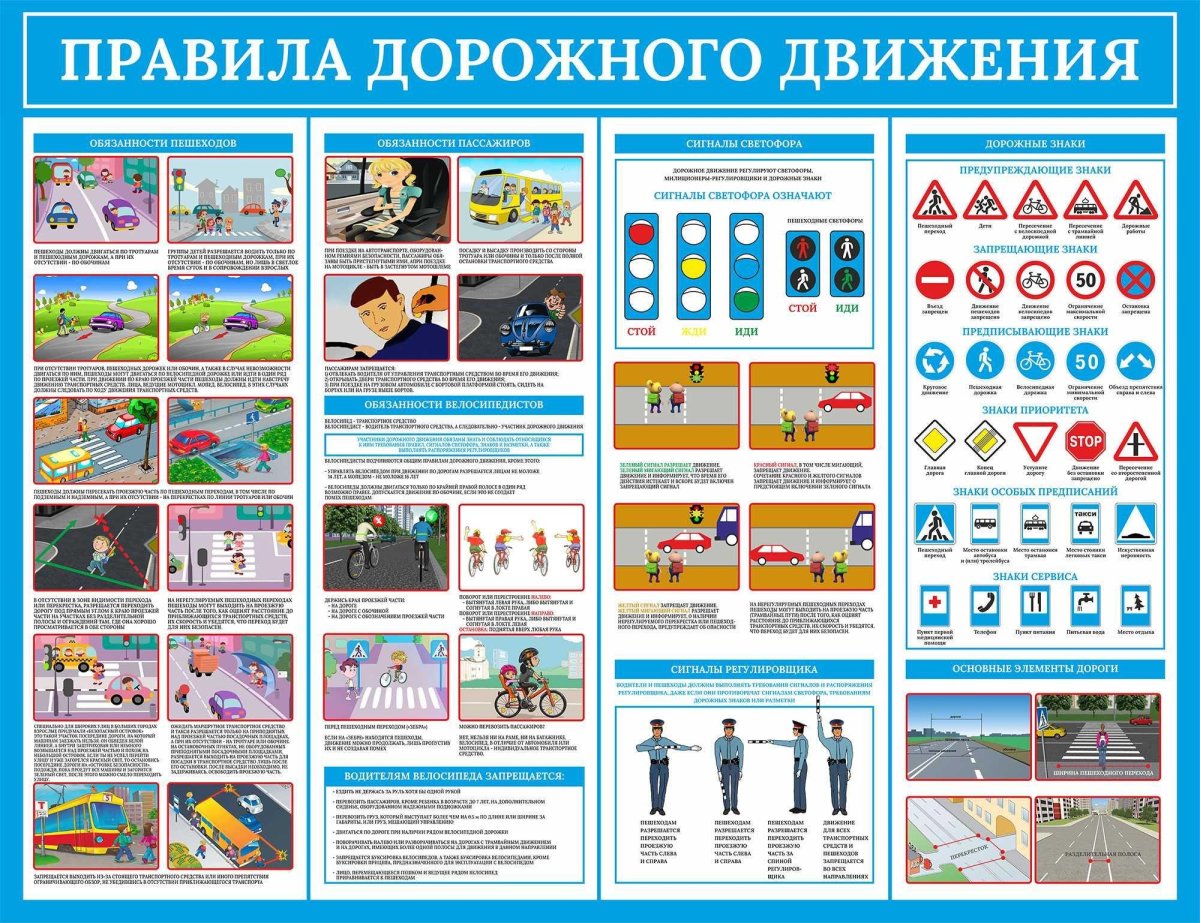 Плакат безопасность дорожного движения