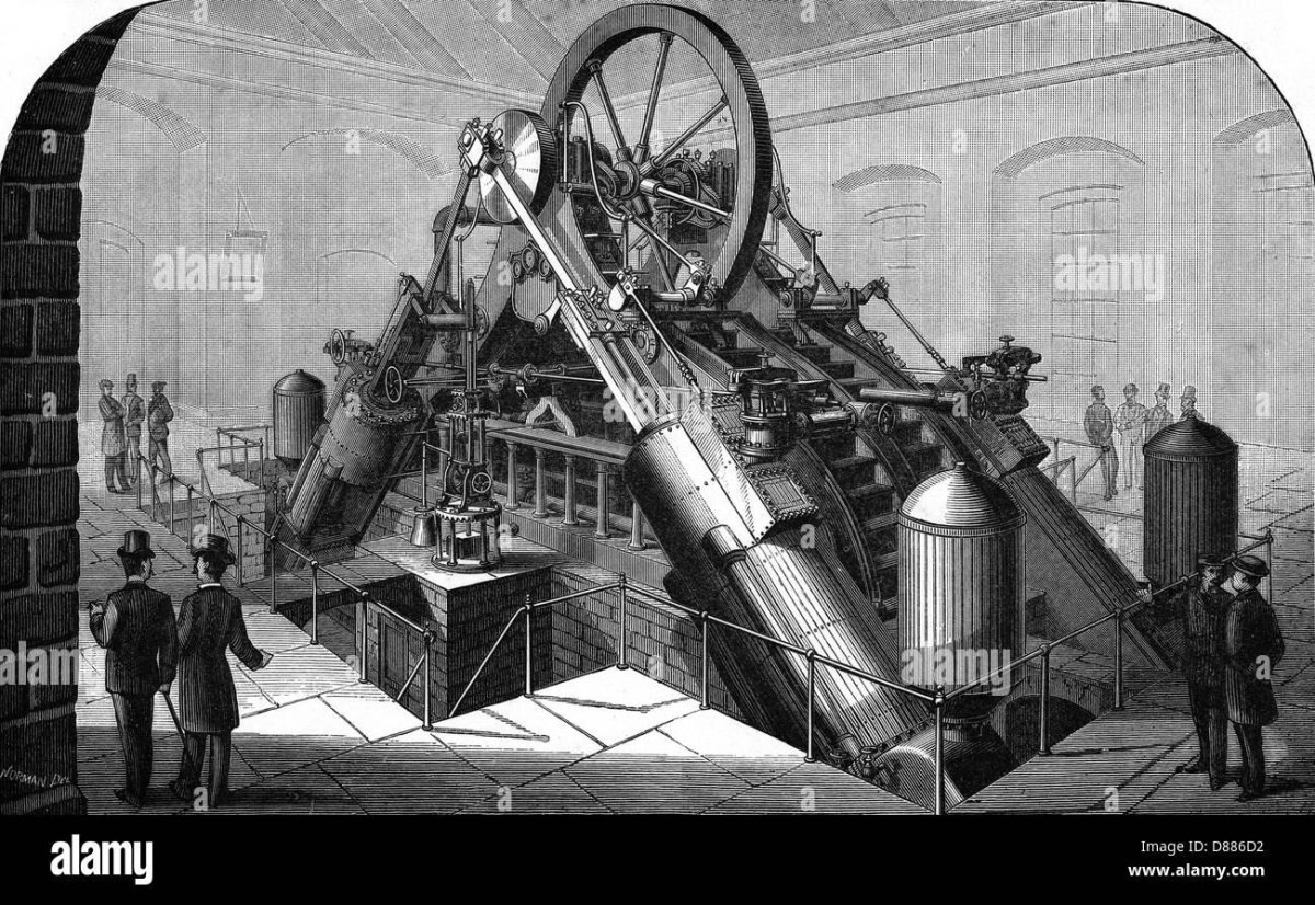 Паровой двигатель 19 века