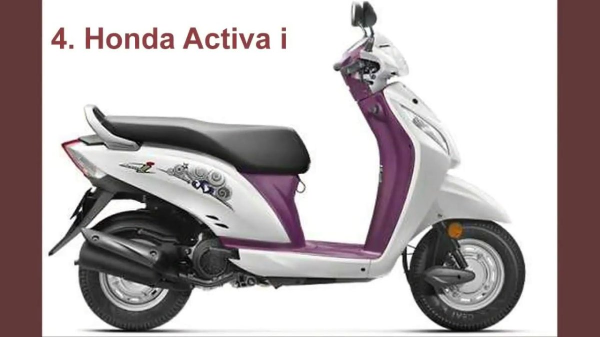 Honda Active