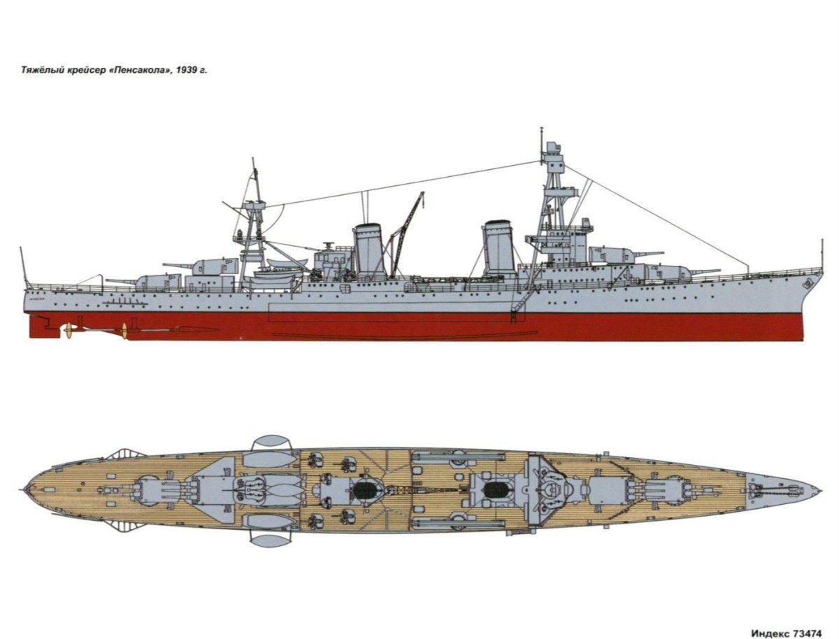 Тяжёлые крейсера типа «Пенсакола»