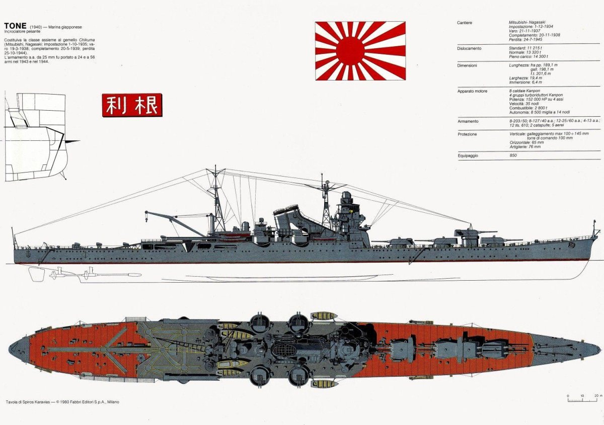Тяжелые крейсера Японии 2 мировой