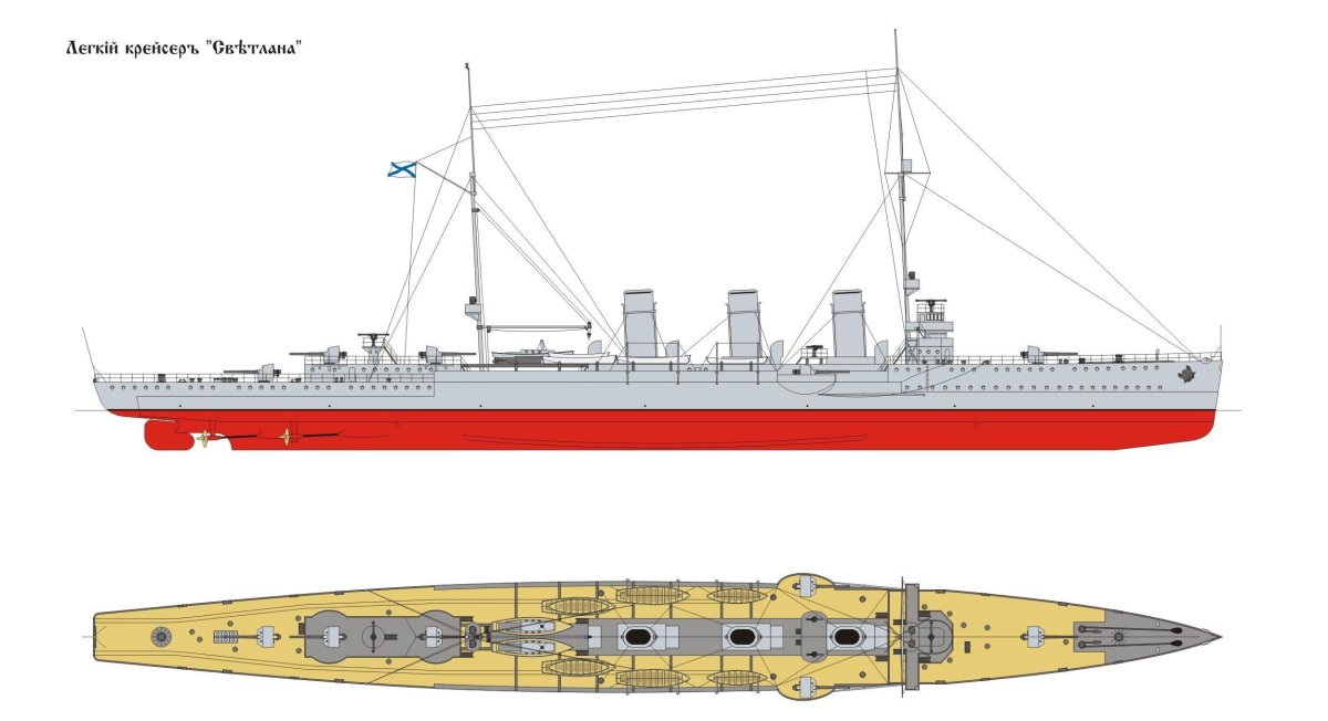 Крейсер Светлана 1904 чертежи