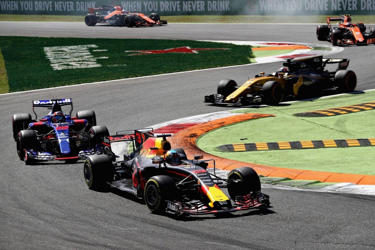 Классы автогонок