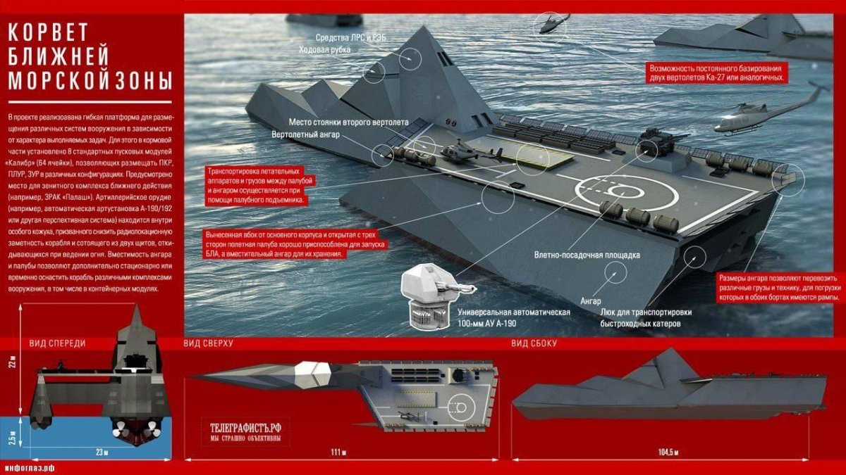 Корвет ближней морской зоны 512 строгий