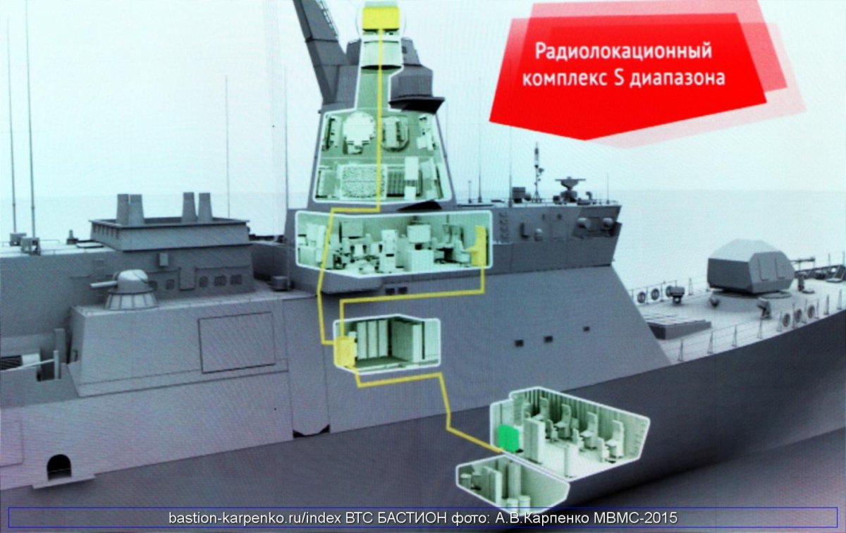 Радиолокационный комплекс заслон