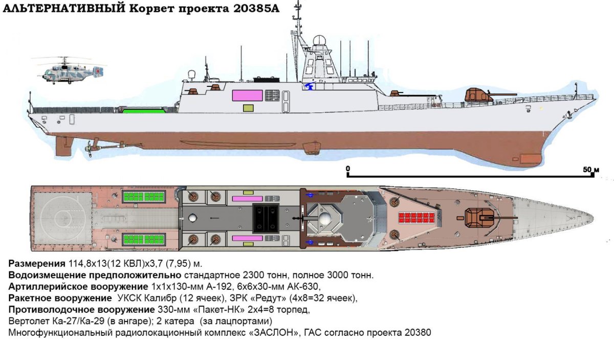 Корвет 20380 чертеж