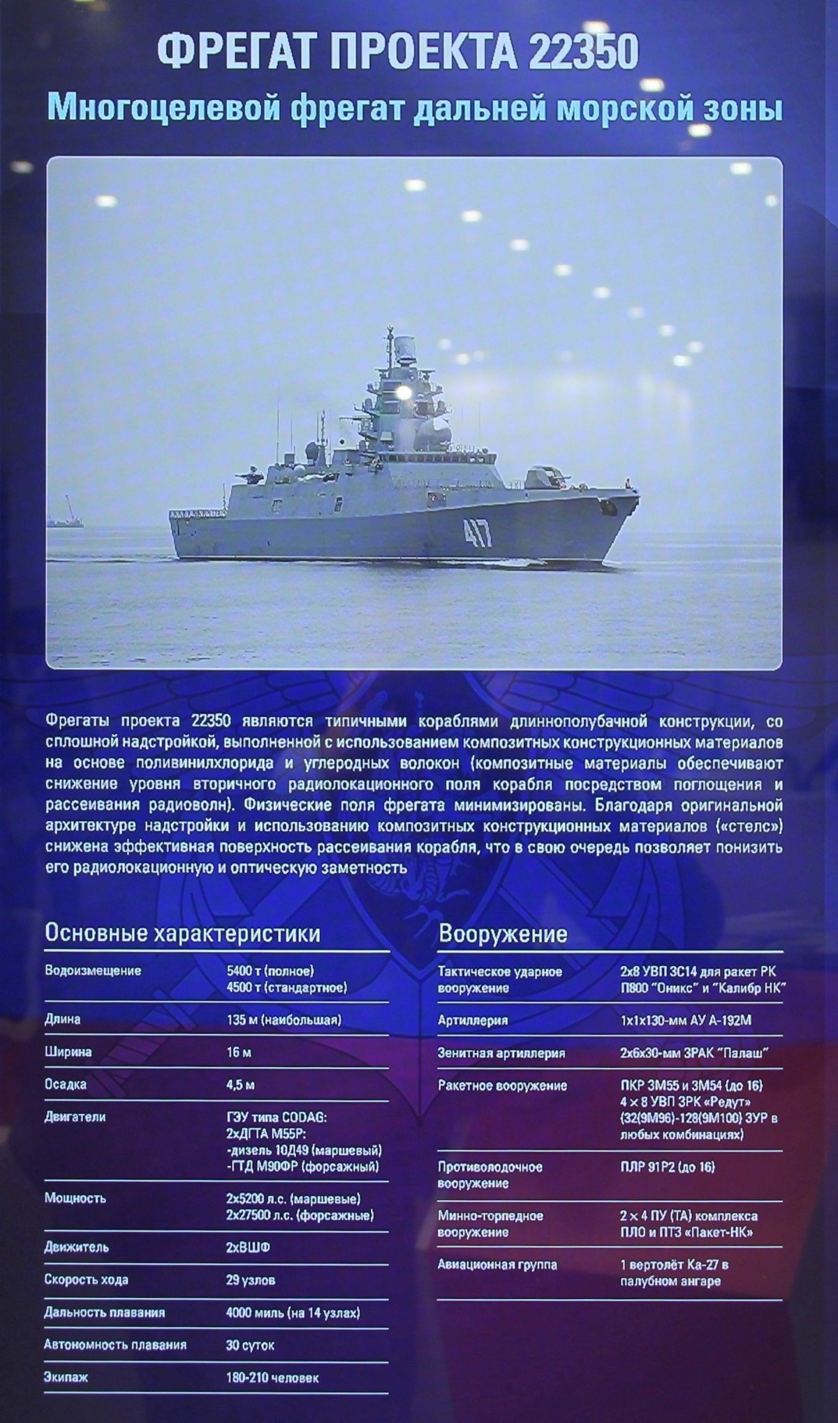 Фрегат проекта 22350 инфографика
