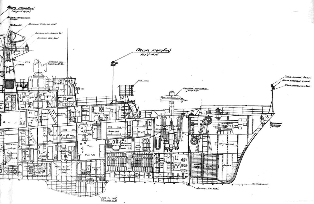 МПК пр 1124 Альбатрос чертежи