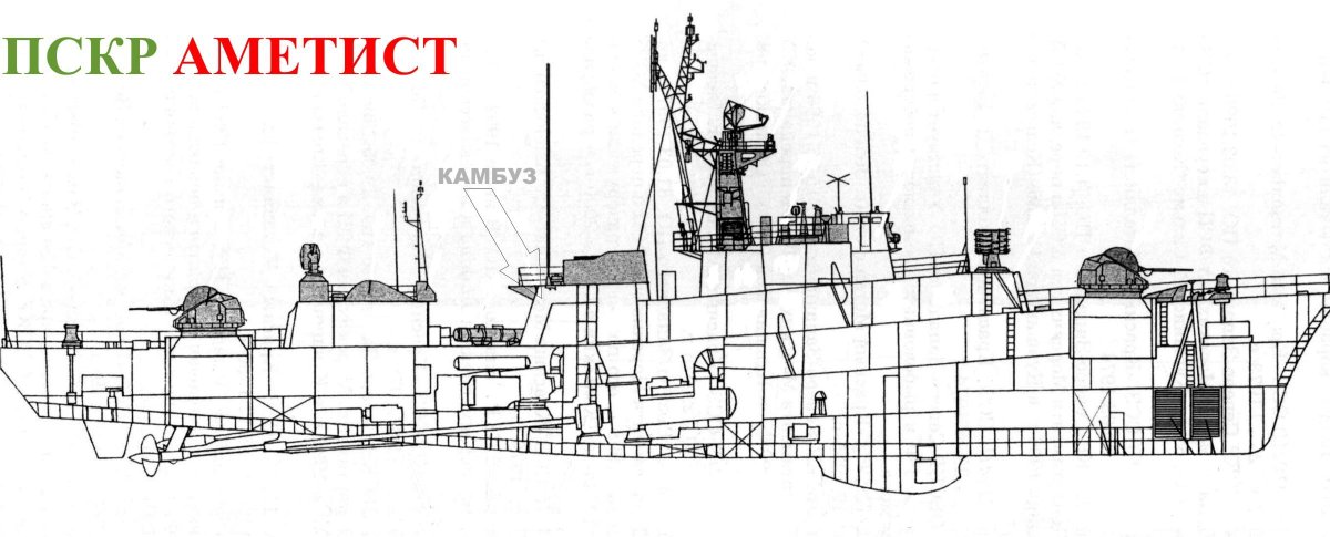 Малые противолодочные корабли проекта 1124 Альбатрос