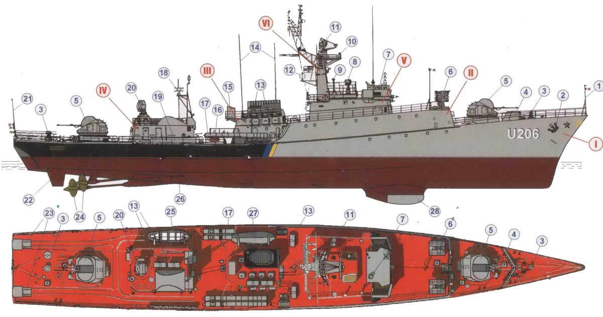 Малые противолодочные корабли проекта 1124