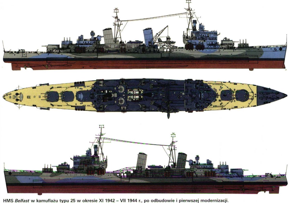 Легкий крейсер Белфаст