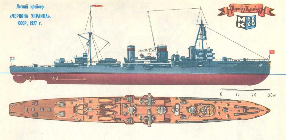 Легкий крейсер Червона Украина