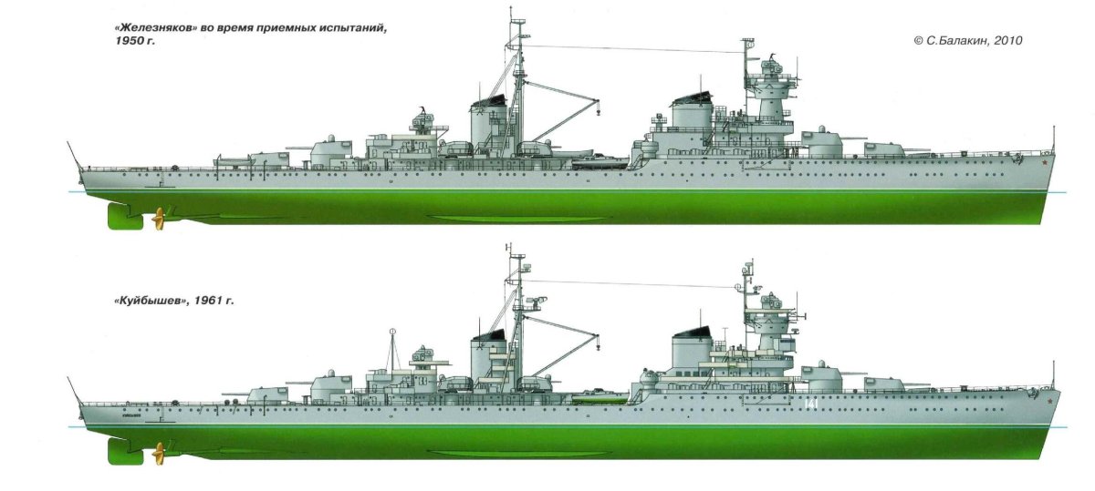 Крейсер комсомолец Балтийский флот