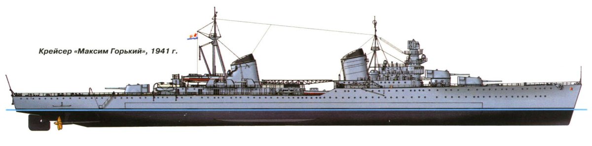 Крейсера проекта 26-бис «Максим Горький»