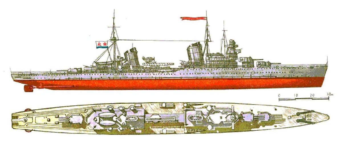 Крейсер Киров 1936