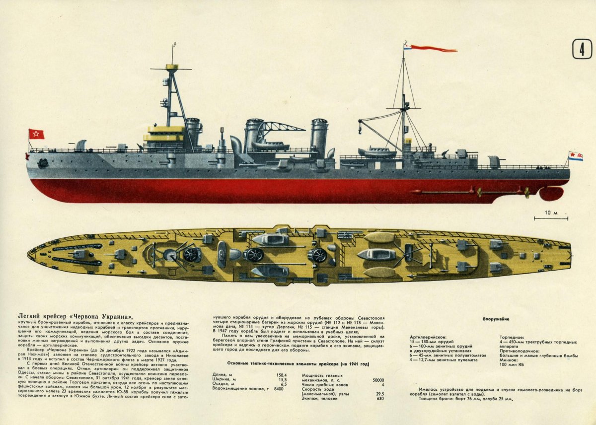 Крейсер Червона Украина 1941