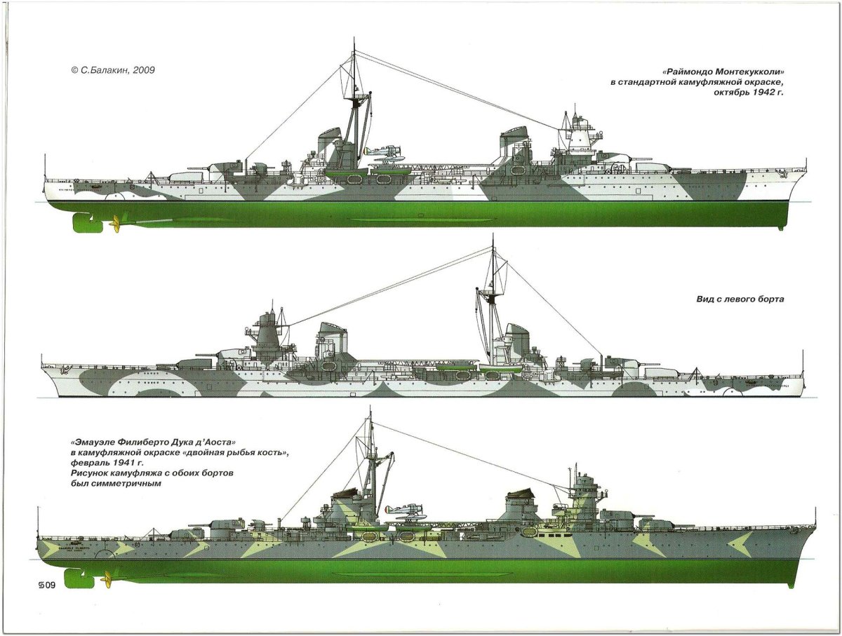 Эсминец 2 мировой войны