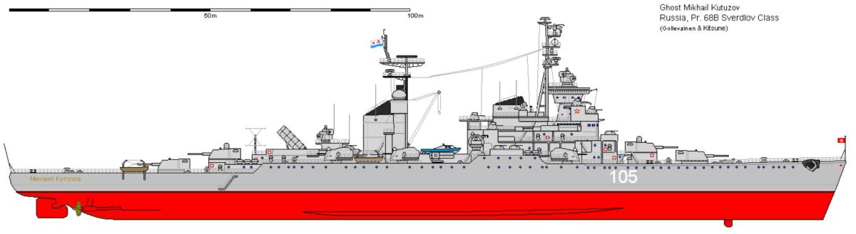 Крейсер Михаил Кутузов чертежи