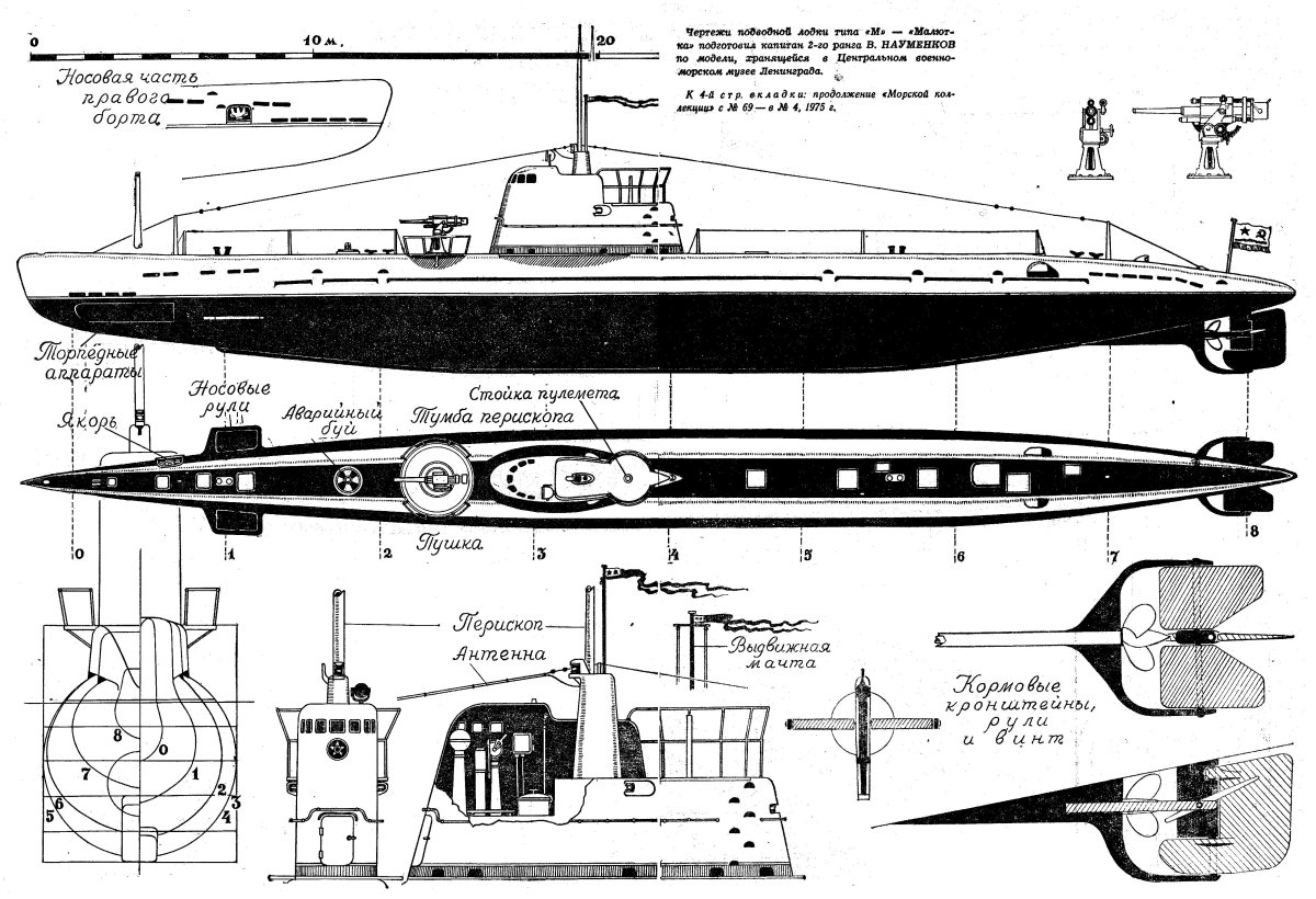 Чертежи подлодки типа Малютка