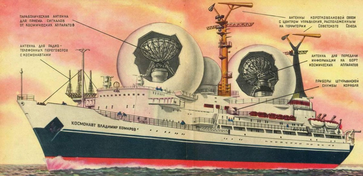 Корабль космонавт Владимир комаров